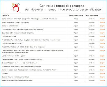 Come viene garantita la consegna nei tempi previsti?